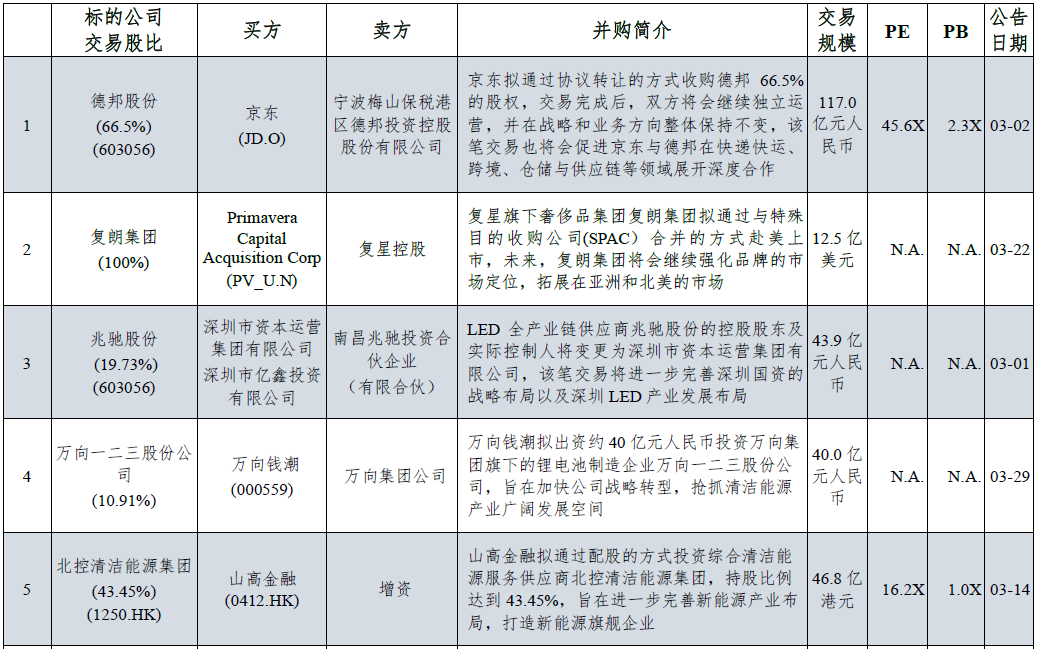 微信图片_20220415144755.png