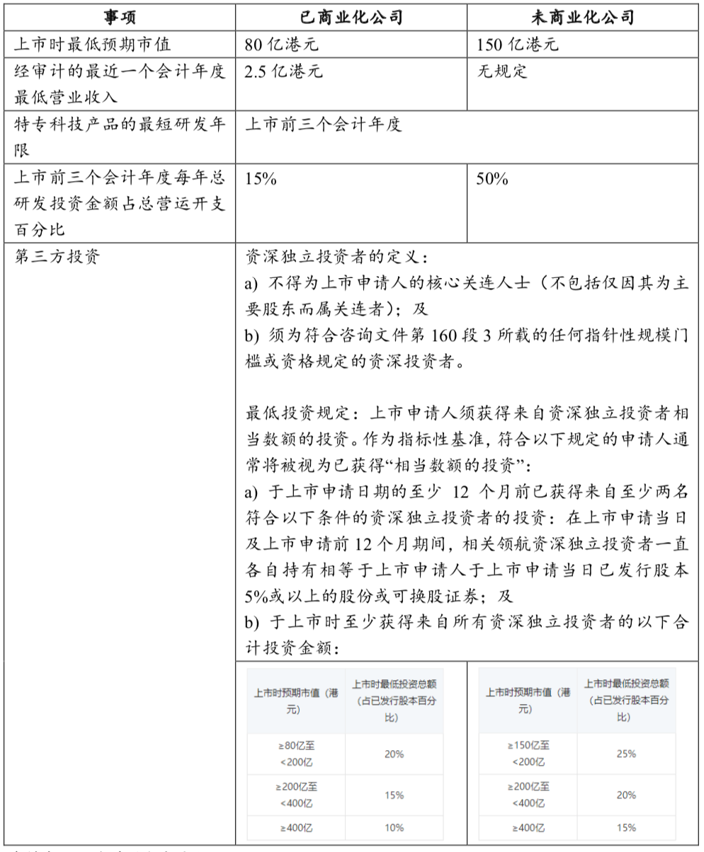 屏幕快照 2022-12-02 下午4.51.36.png