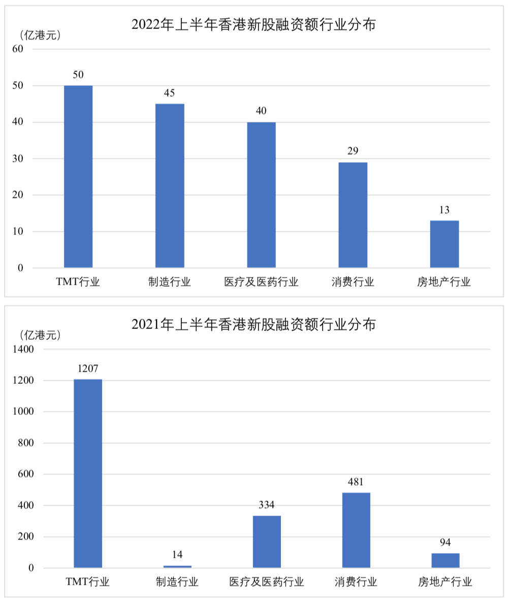 屏幕快照 2022-12-02 下午4.58.54.png