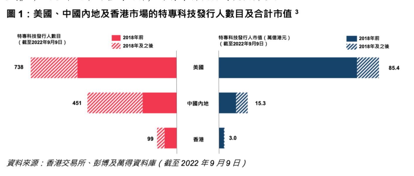 屏幕快照 2022-12-02 下午4.38.32.png