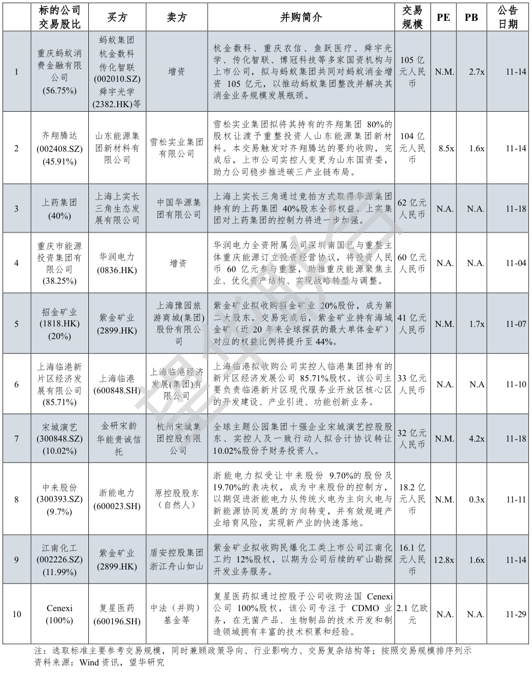 屏幕快照 2022-12-08 下午2.49.17.png