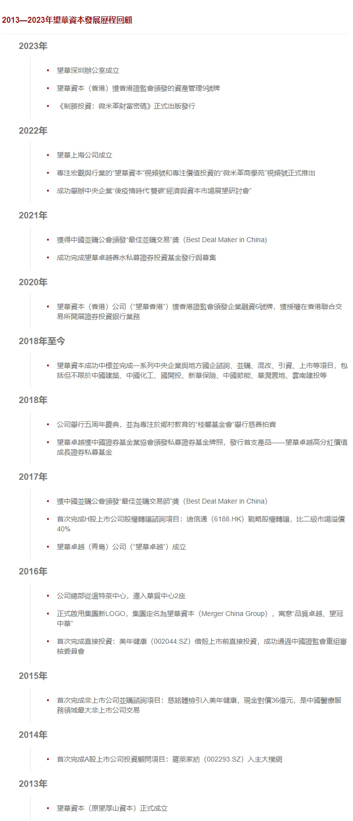 繁体里程碑2013-2023年.jpg
