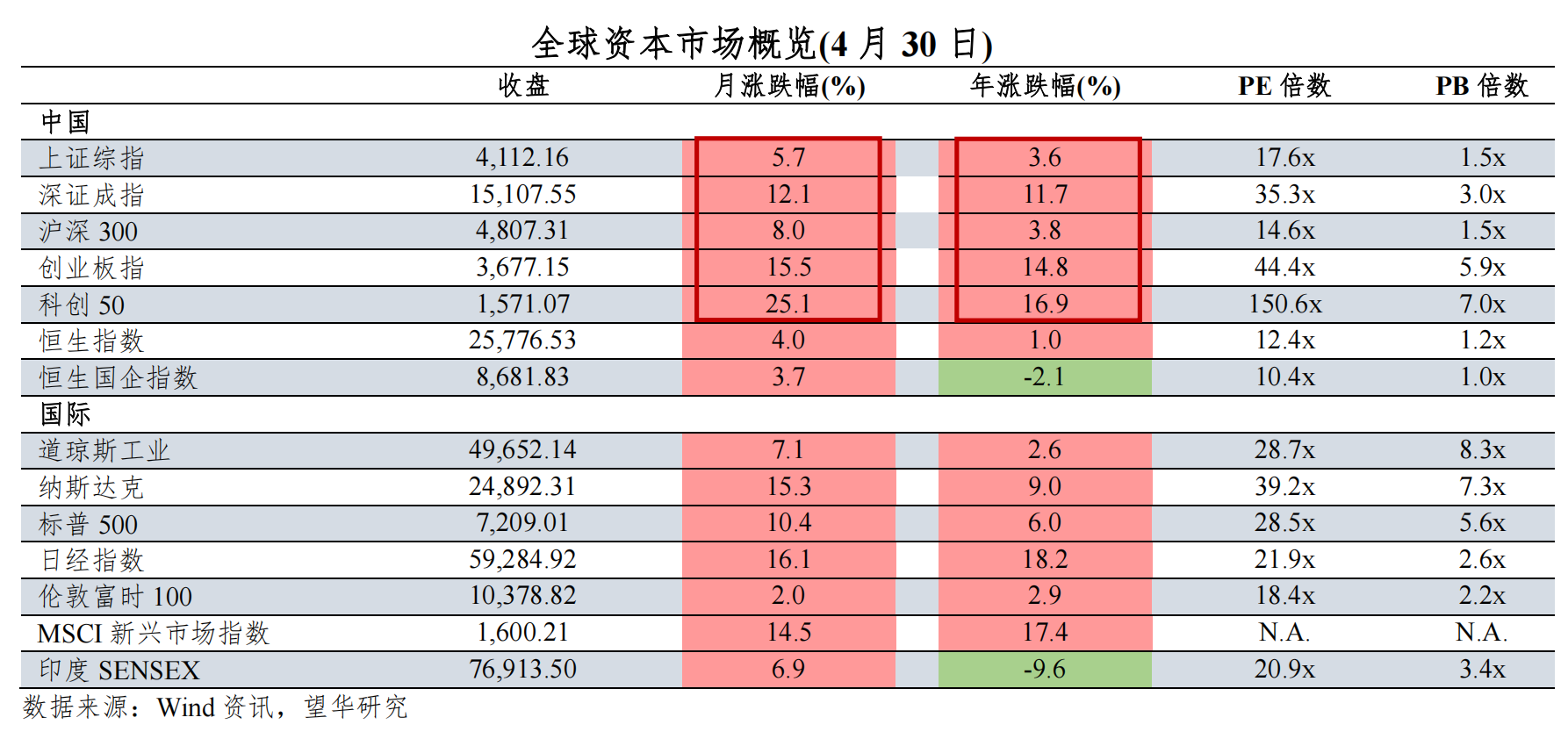 截屏2026-05-09 14.46.48.png