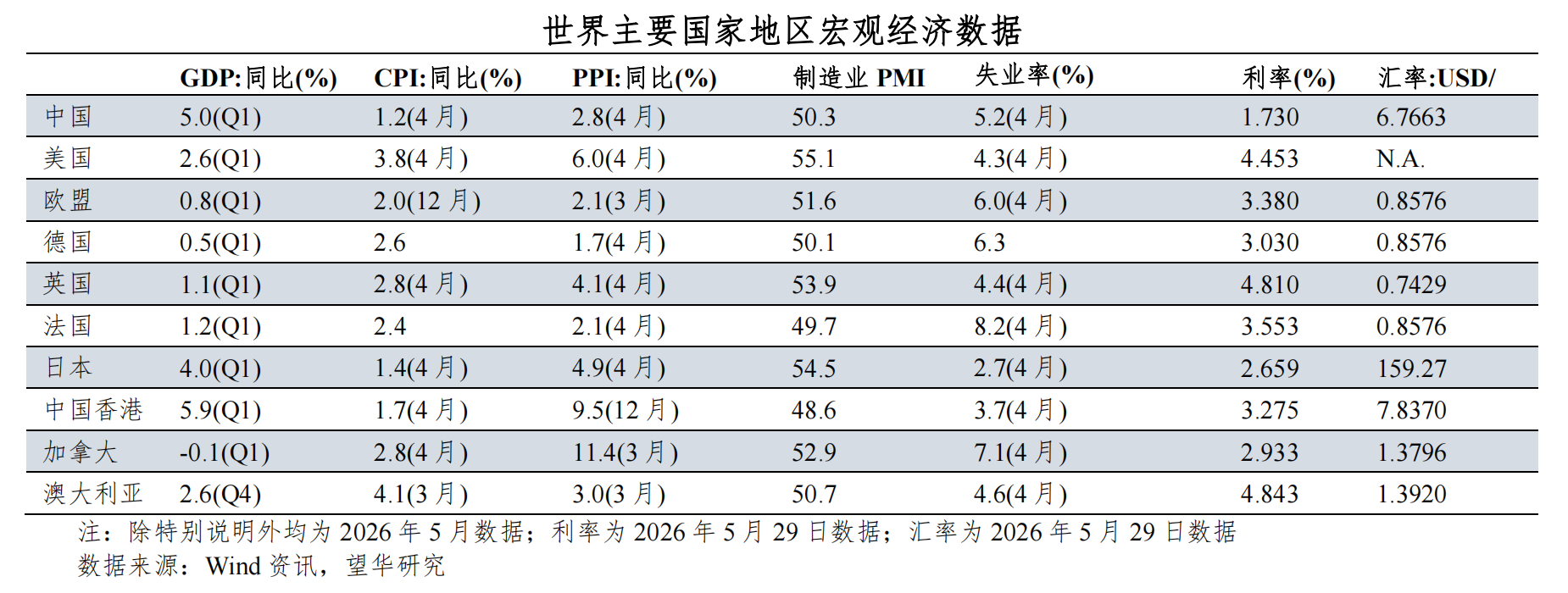 1780987717184567.png 截屏2026-06-09 14.38.22.png