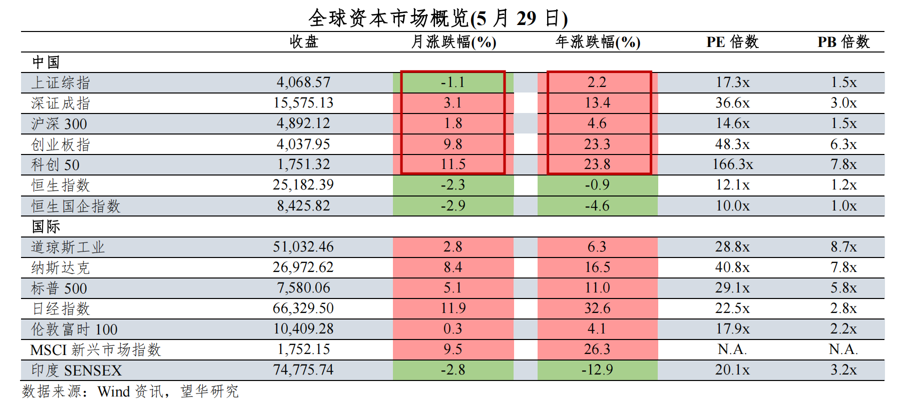 1780987814186521.png 截屏2026-06-09 14.38.48.png