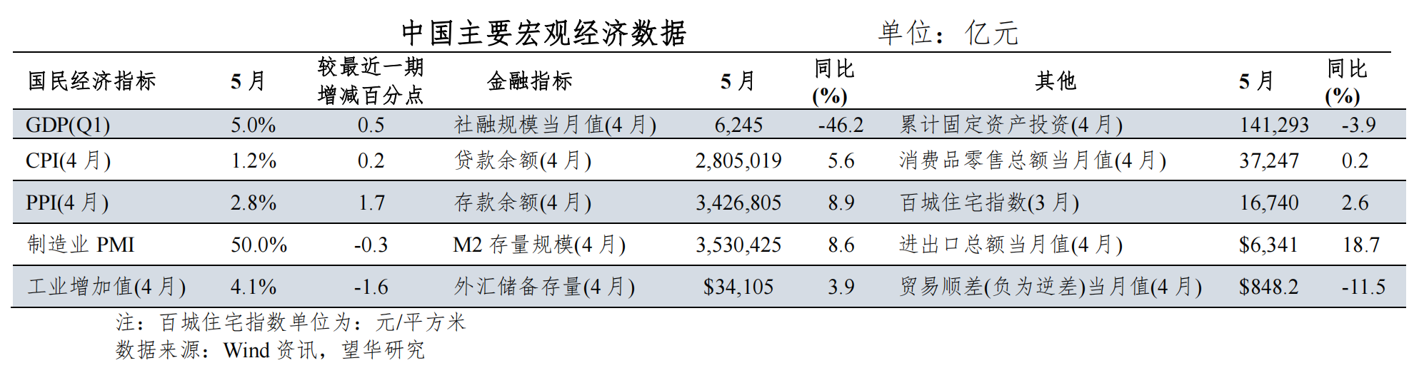 1780987775277915.png 截屏2026-06-09 14.38.33.png