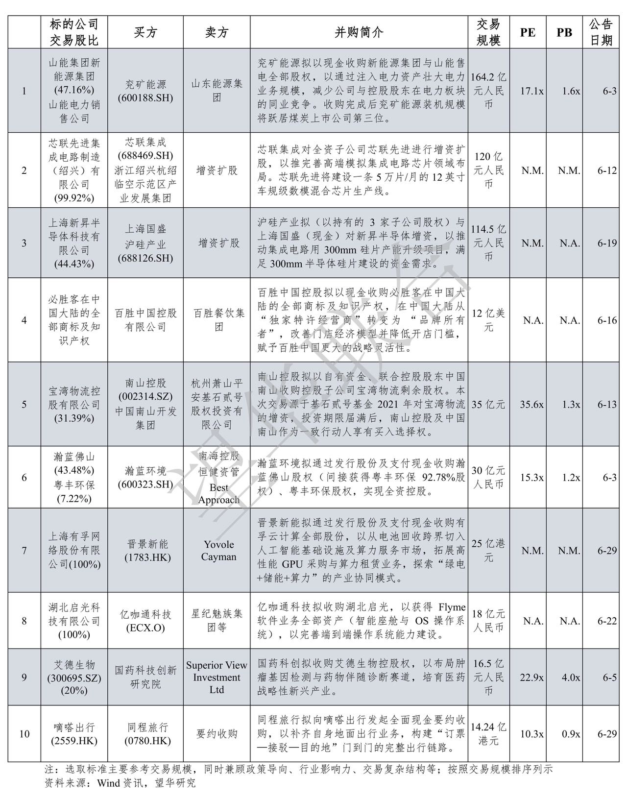 1783652075708913.jpg 微信图片_20260710103030_573_7.jpg
